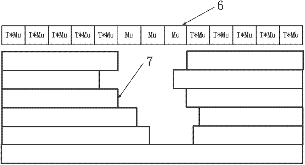 Method of online authentication of accelerator out-beam accuracy in radiation therapy