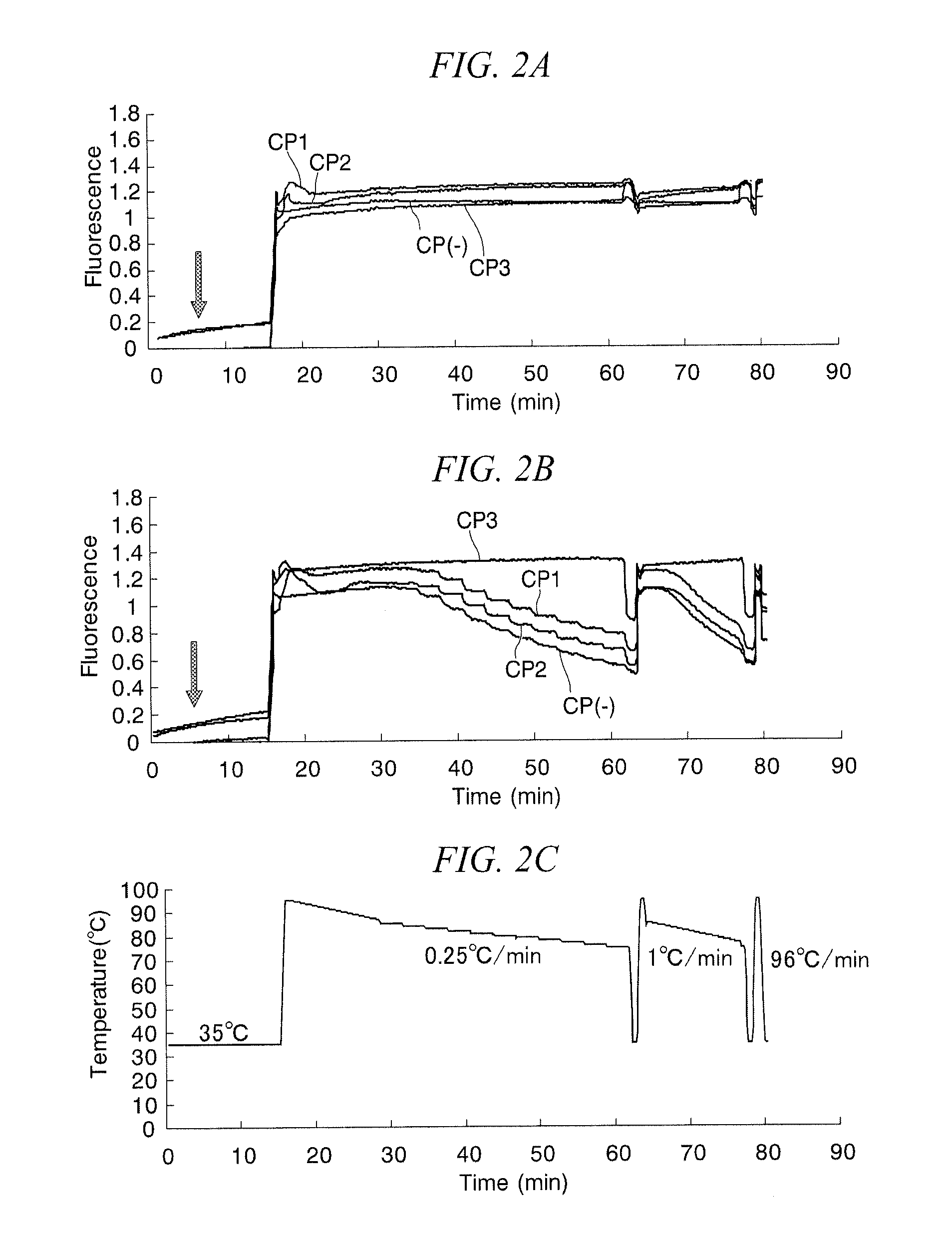 Method for identifying target base sequence