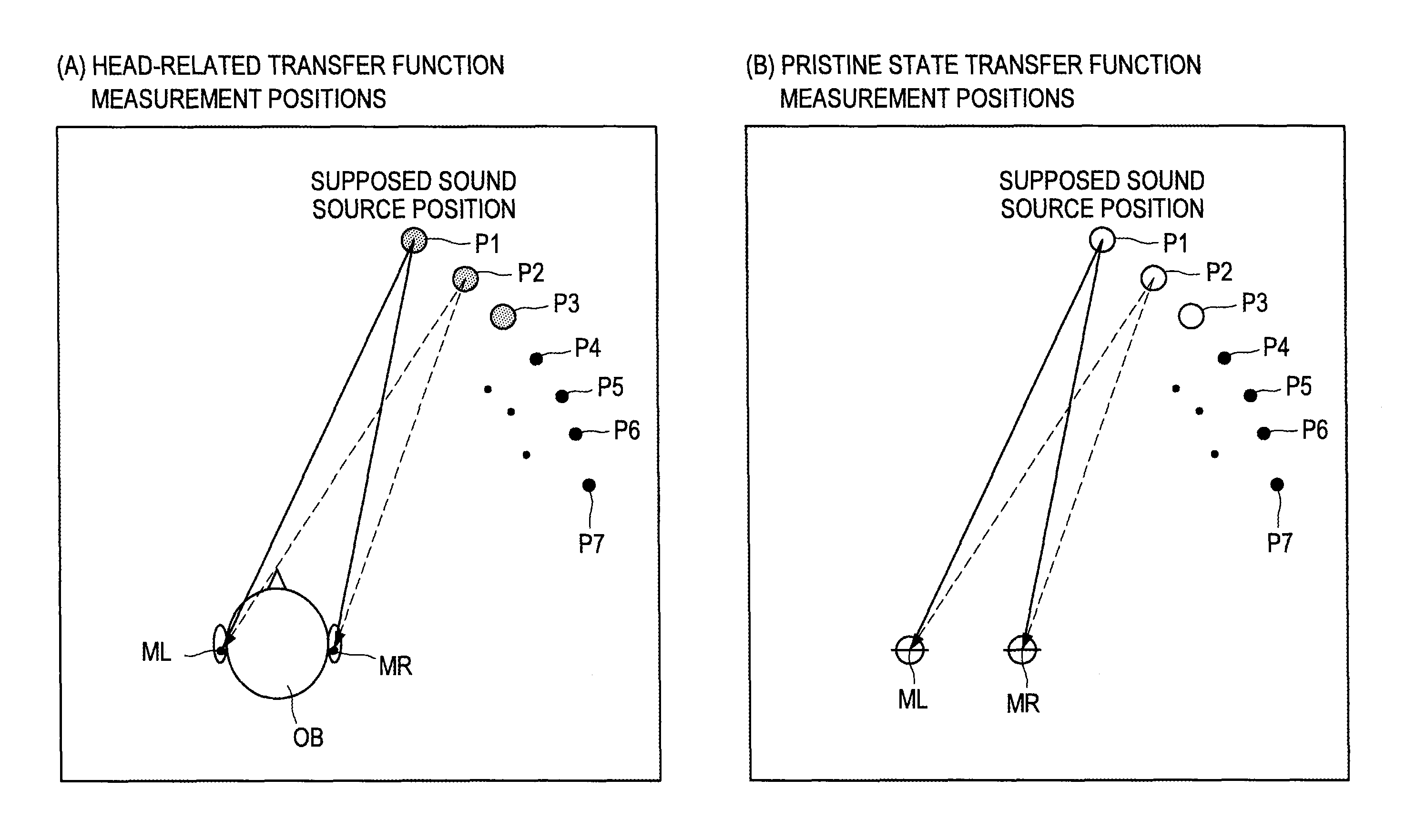 Audio signal processing device and audio signal processing method