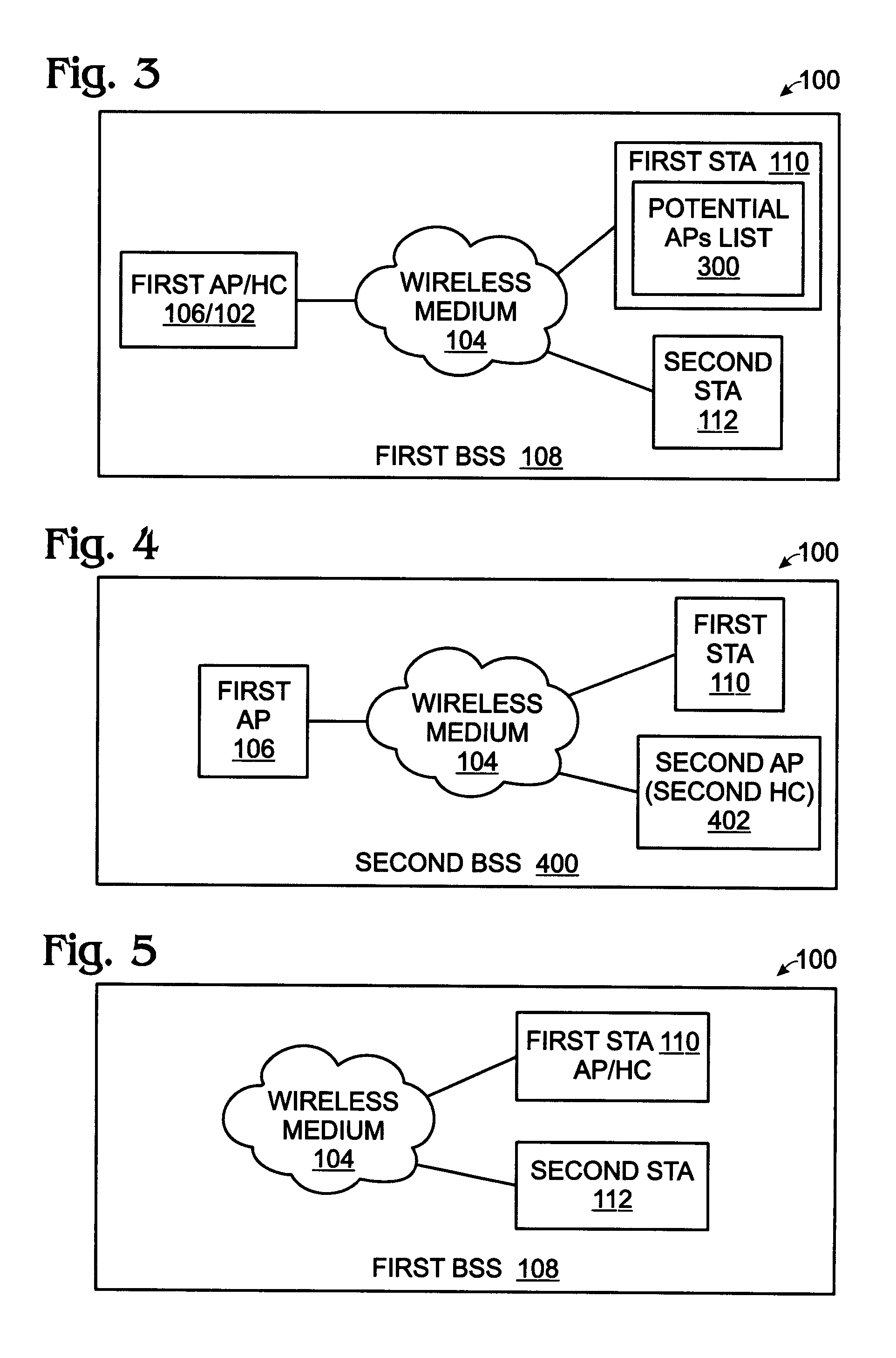 System and method for hybrid coordination in a wireless LAN