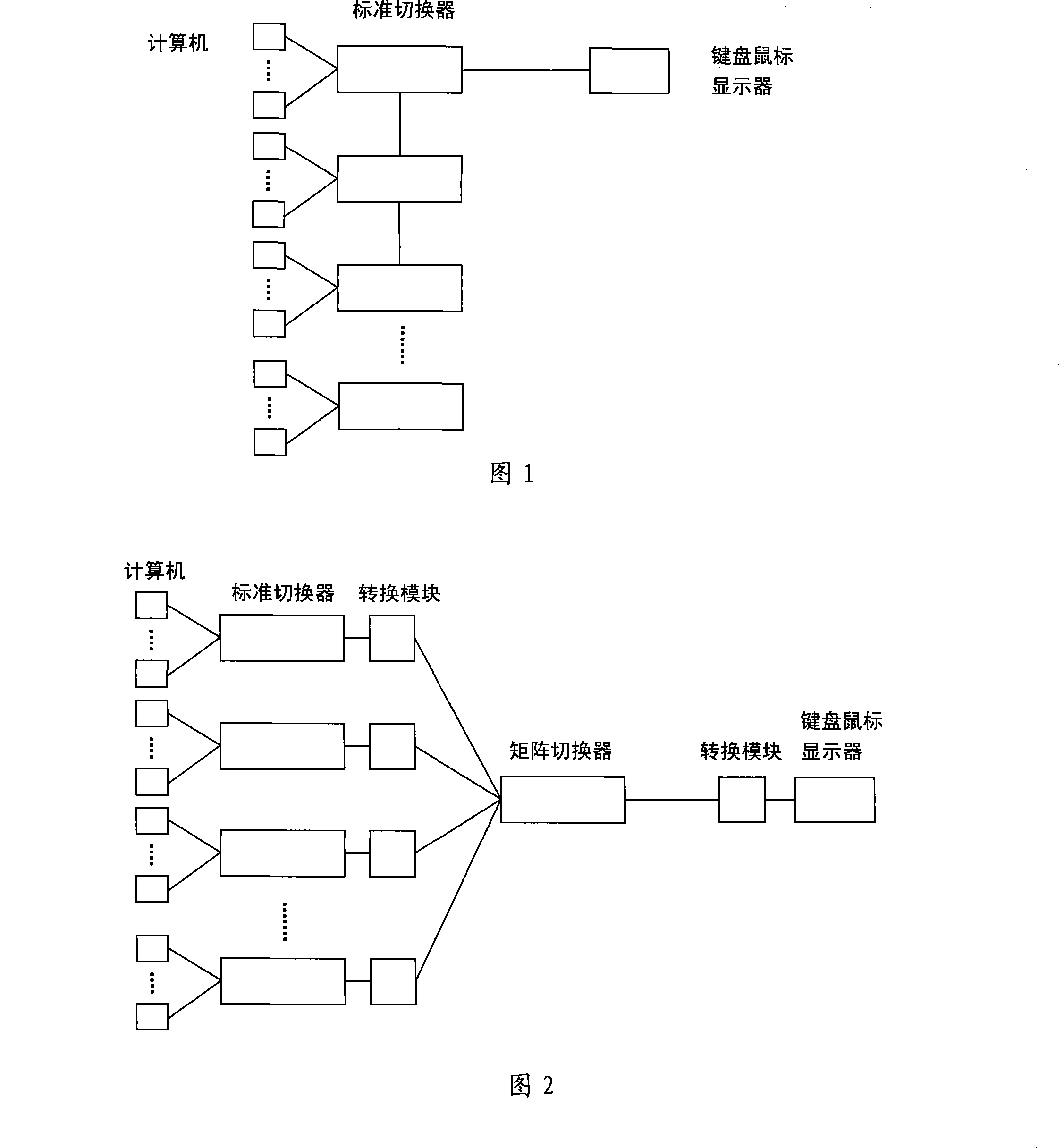 Method for implementing high-available switching device cascade connection