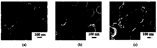 Hydrophilic material-doped blended membrane nanoscale zero-valent iron-loading composite material as well as preparation method and application thereof
