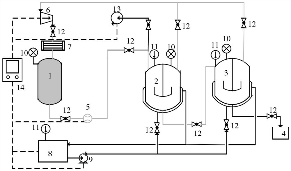 A kind of extract of Zanthoxylum bungeanum and preparation method thereof