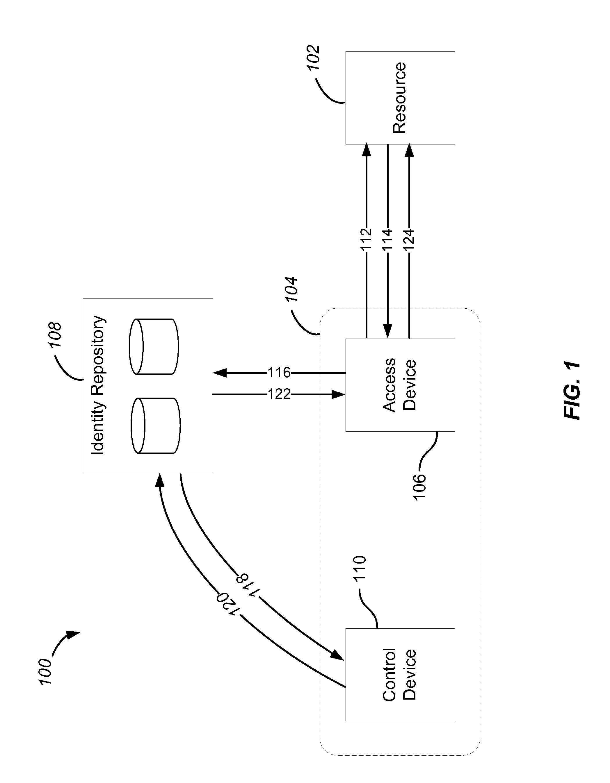 Methods and systems for device disablement