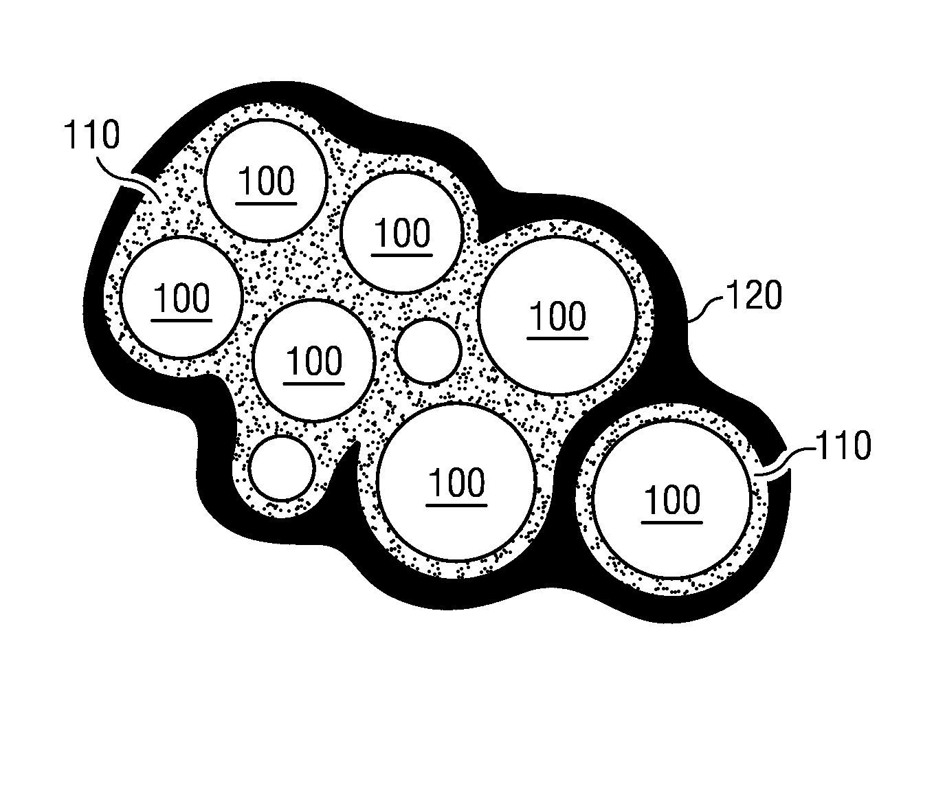 Stabilized foam