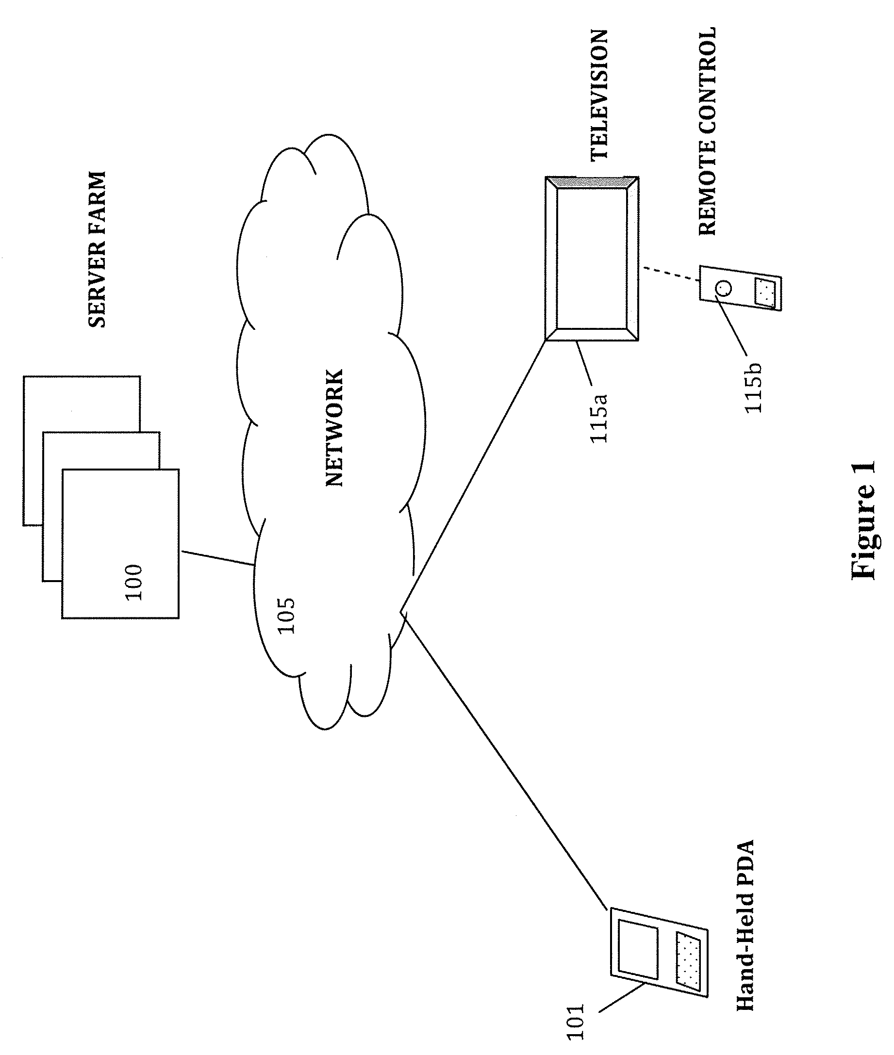 System and method for text disambiguation and context designation in incremental search