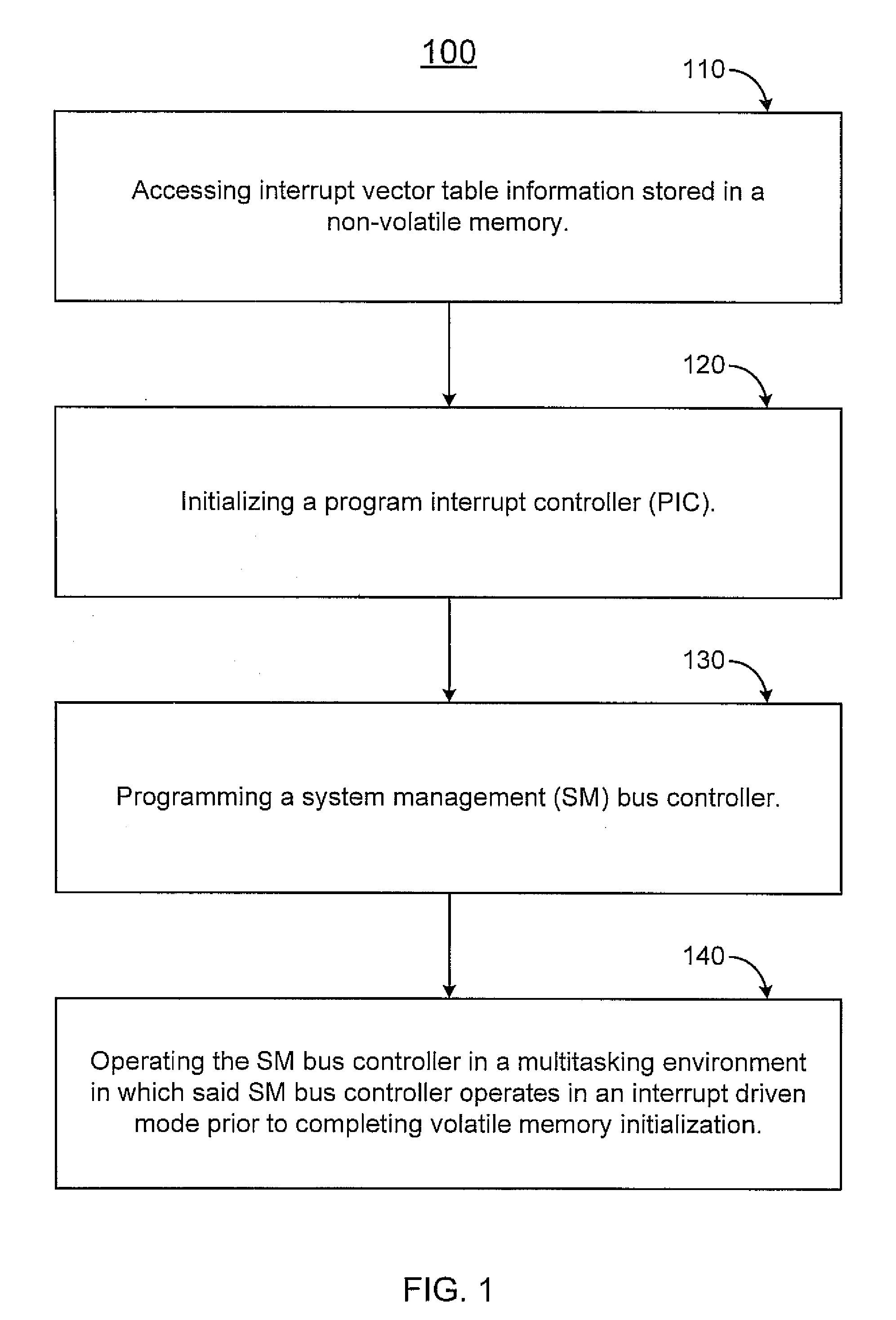 Multi-tasking bootstrap system and method
