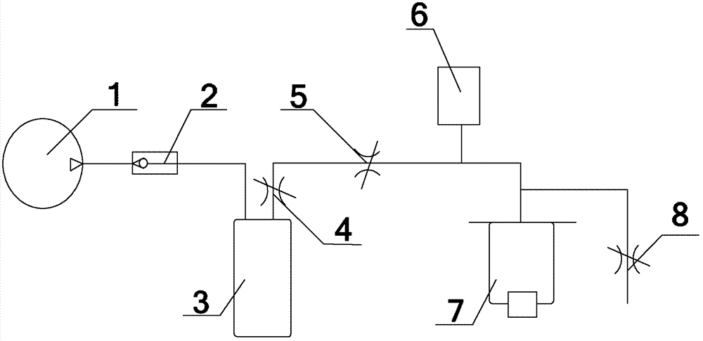 A test method for stiffness characteristics of an air spring