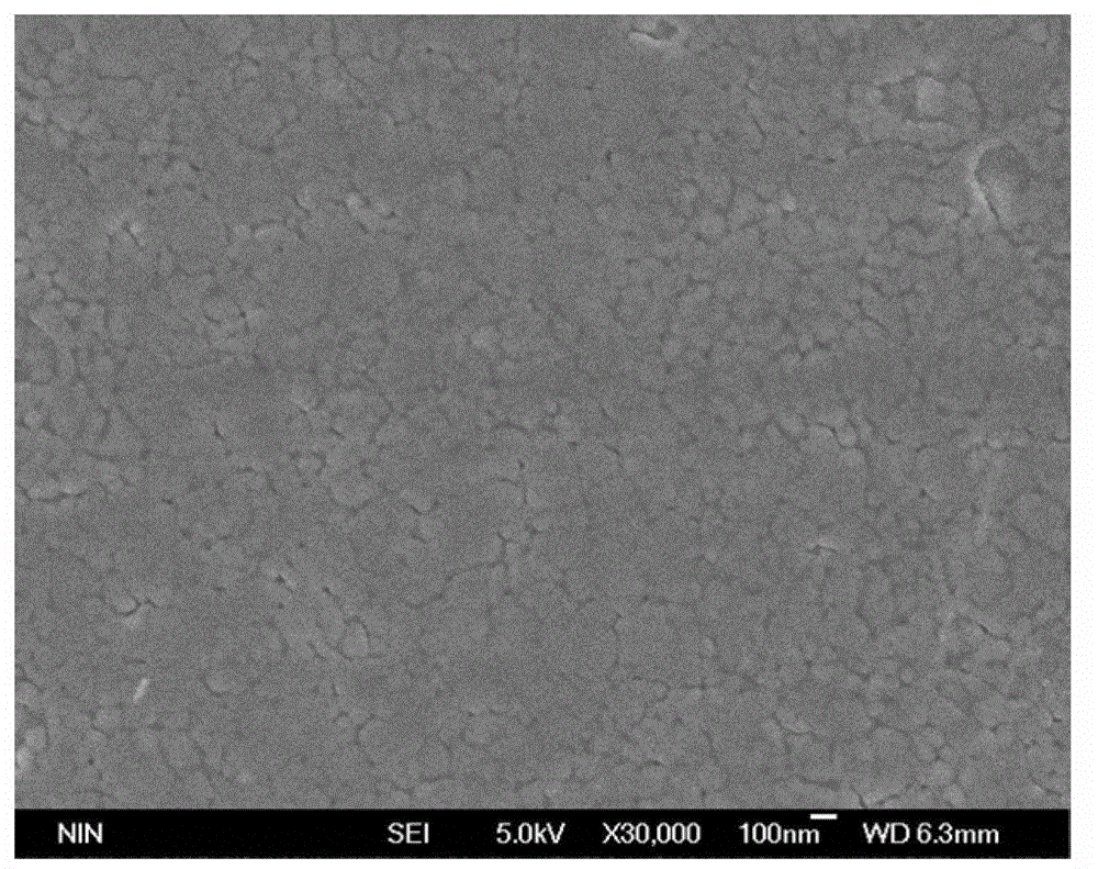 Method for preparing BiFe1-xCrxO3 ferroelectric film by using sol-gel method