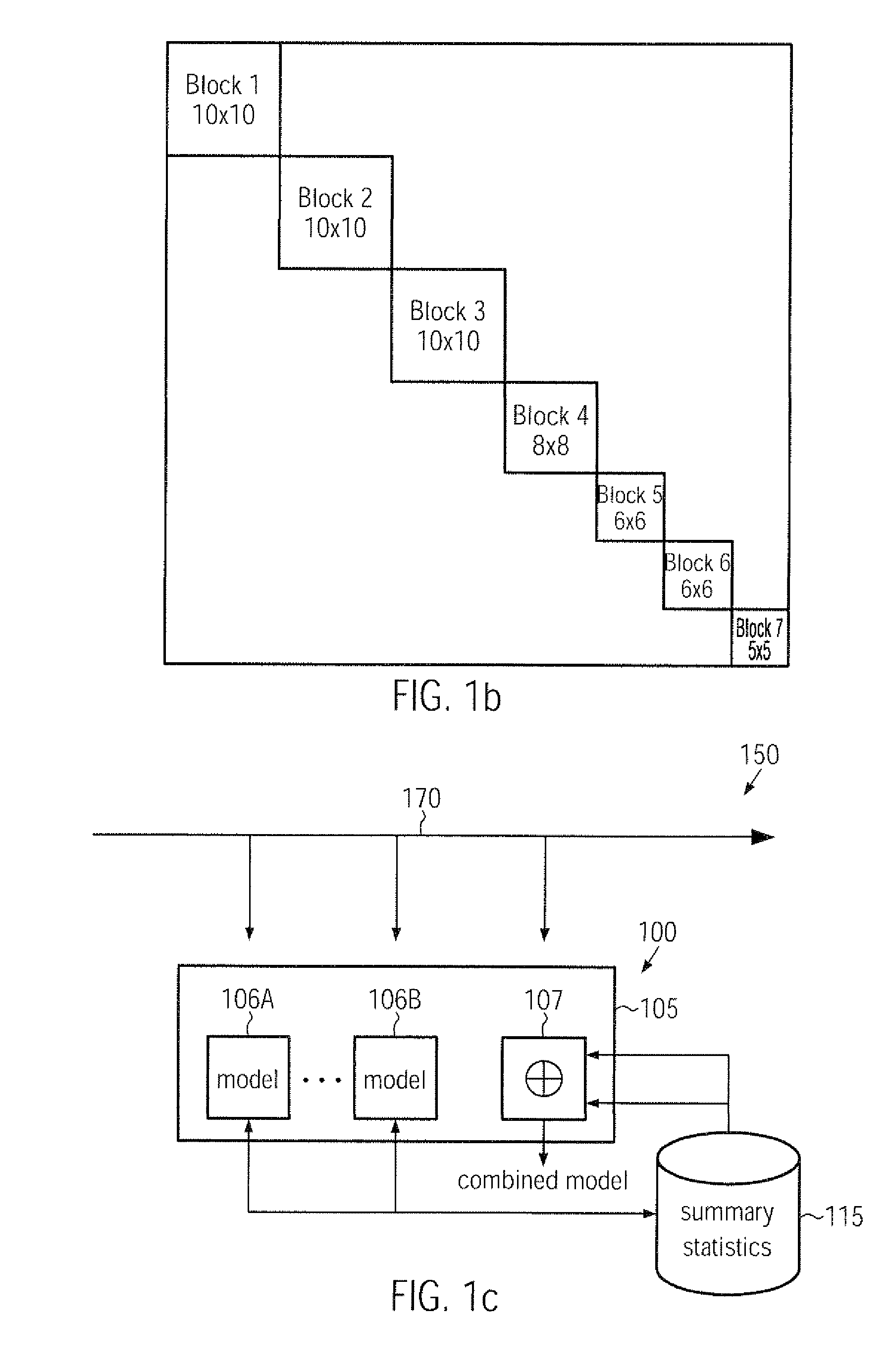 Method and system for semiconductor process control and monitoring by using pca models of reduced size