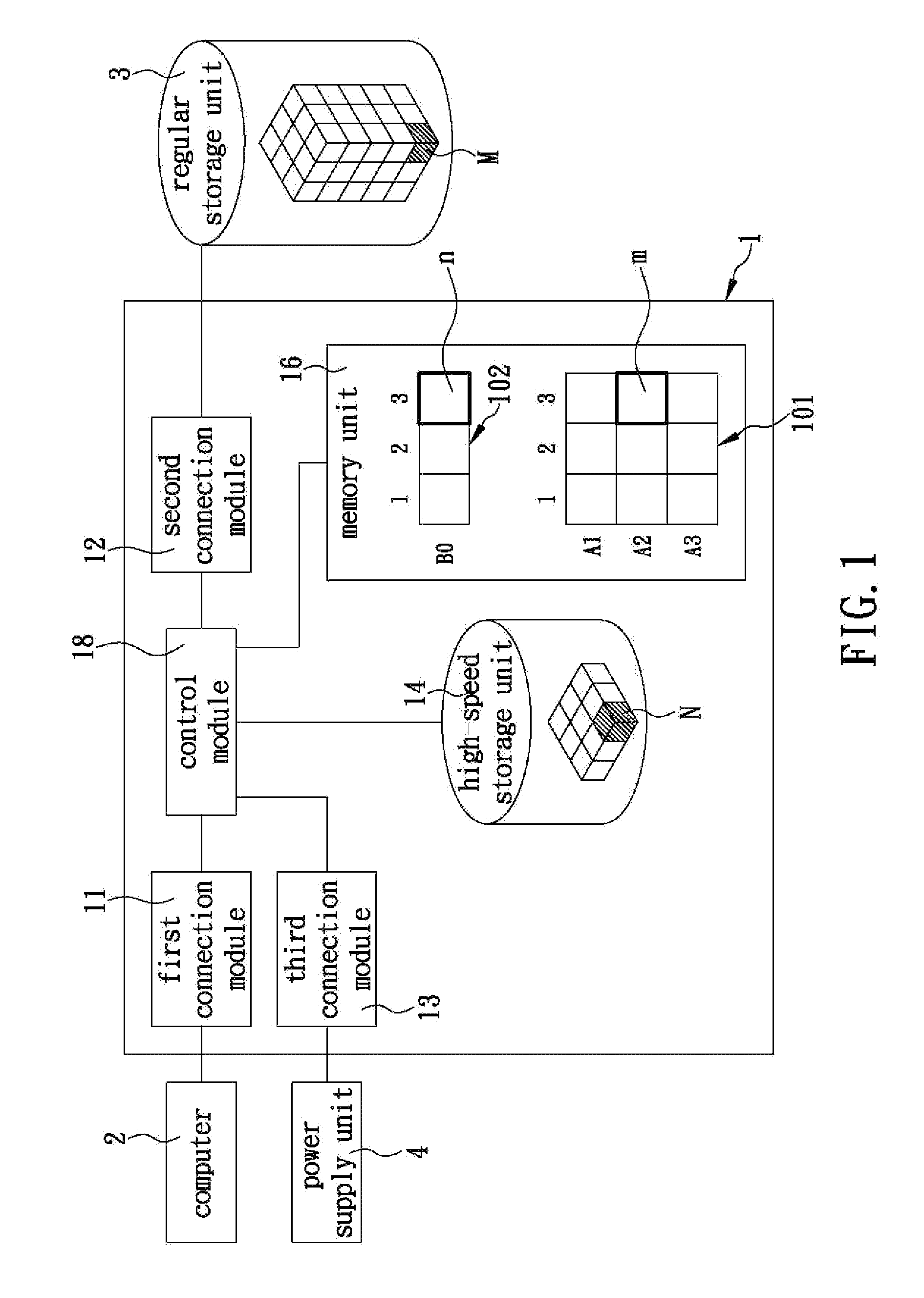 Connection device capable of increasing data reading and writing speeds