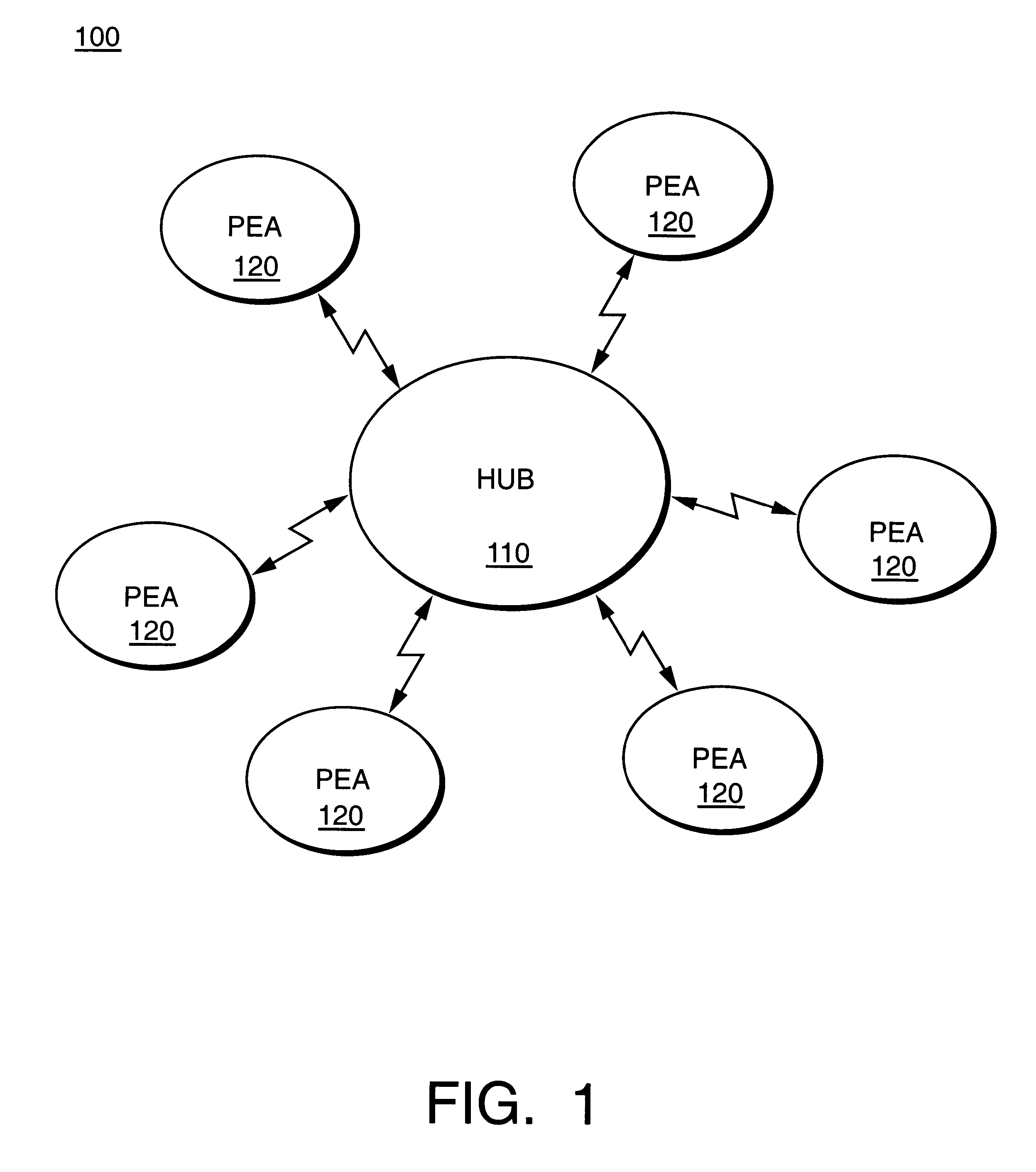 Wireless personal area network with automatic detachment
