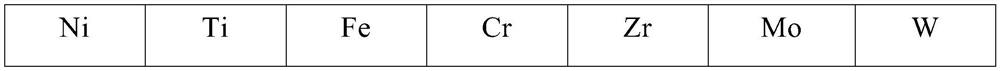 Preparation method of intermediate alloy for R60705 zirconium alloy cast ingot