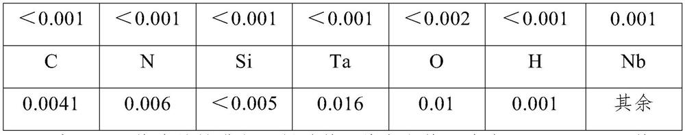 Preparation method of intermediate alloy for R60705 zirconium alloy cast ingot