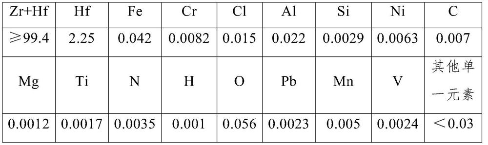 Preparation method of intermediate alloy for R60705 zirconium alloy cast ingot