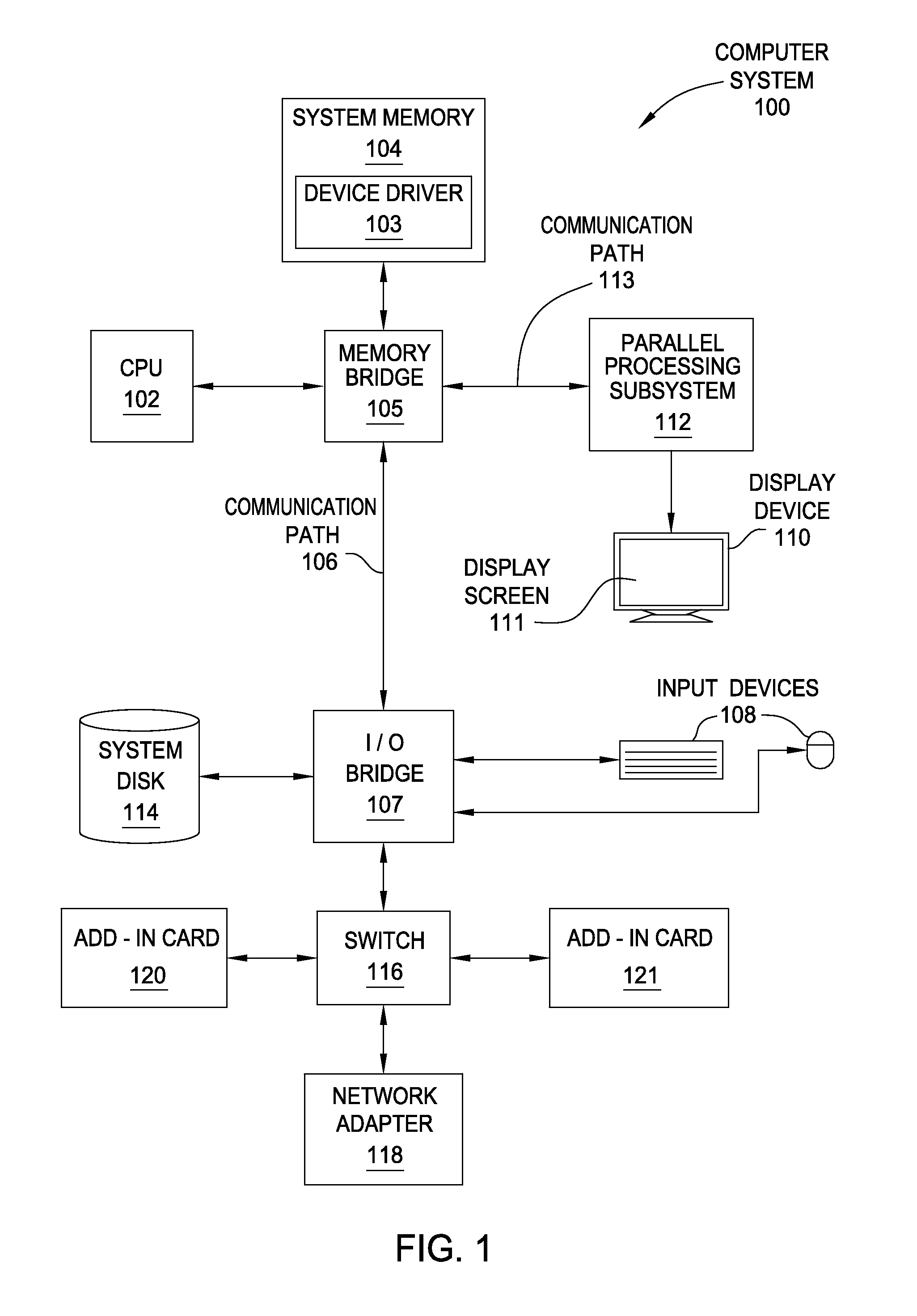 Technique for improving static random-access memory sense amplifier voltage differential