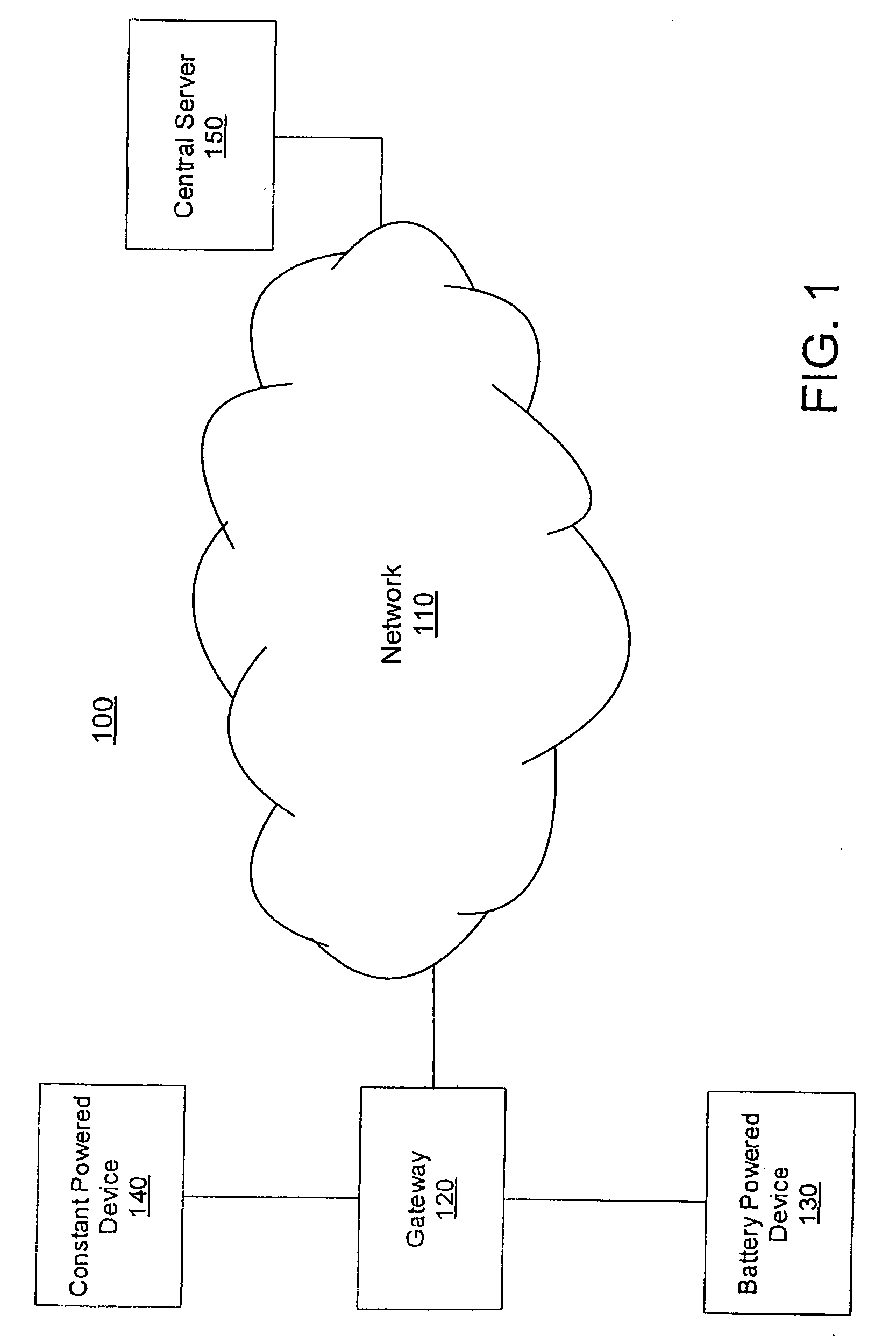 Method and system for providing a routing protcol for wireless networks