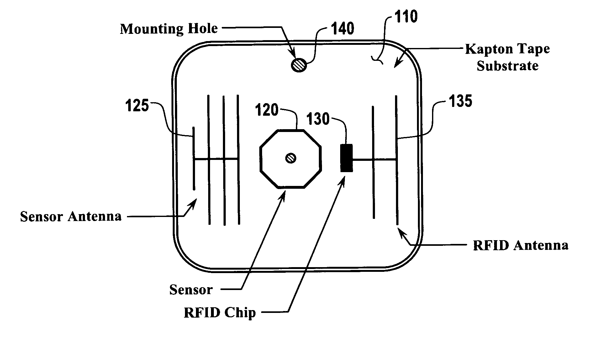 Combined RF tag and SAW sensor