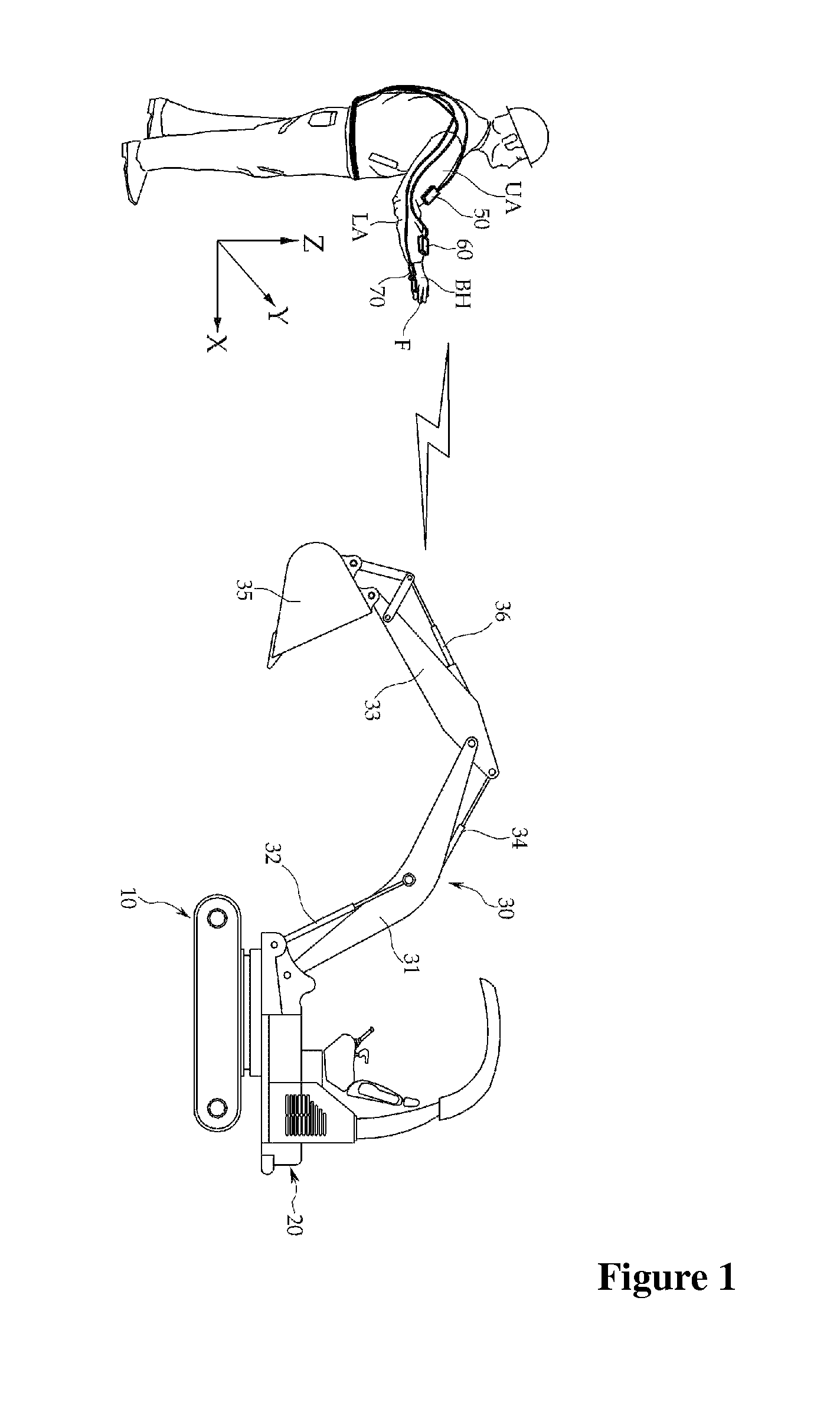 Remote control system and method for construction equipment