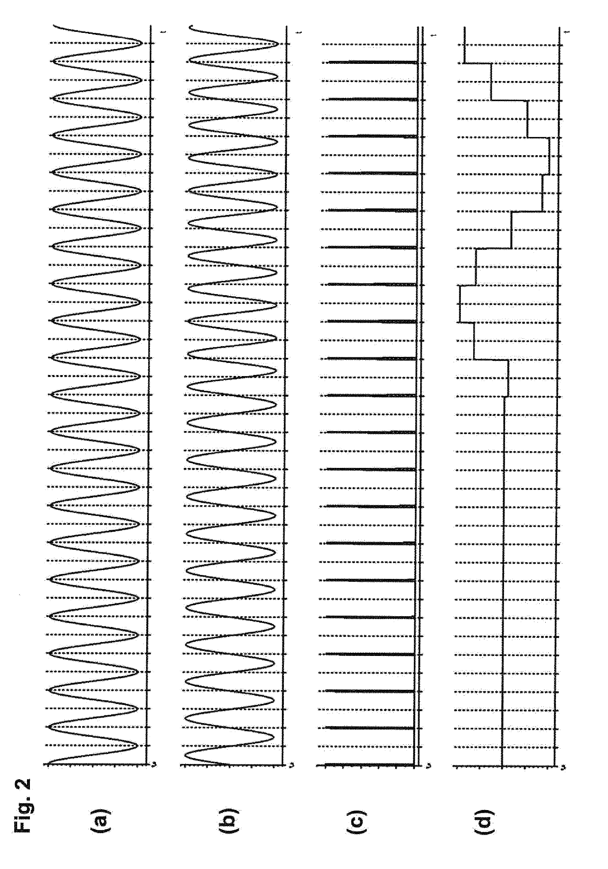 Ultrasonic doppler motion sensor device