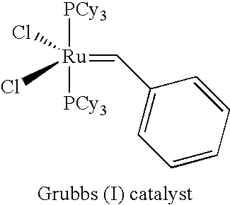 Catalyst Systems and their use for Metathesis Reactions