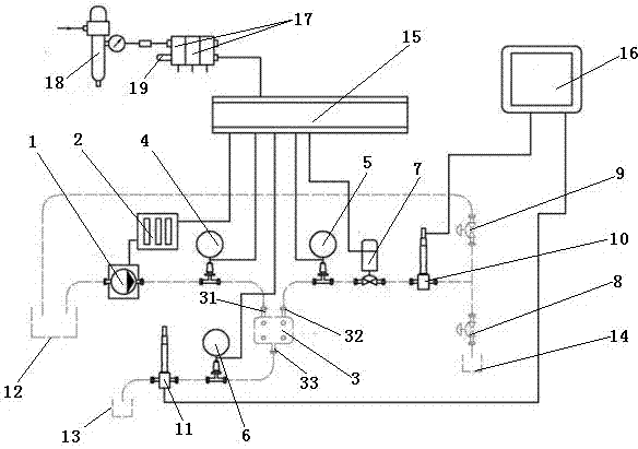 A kind of ultrafiltration method of automatic ultrafiltration system under linear transmembrane pressure