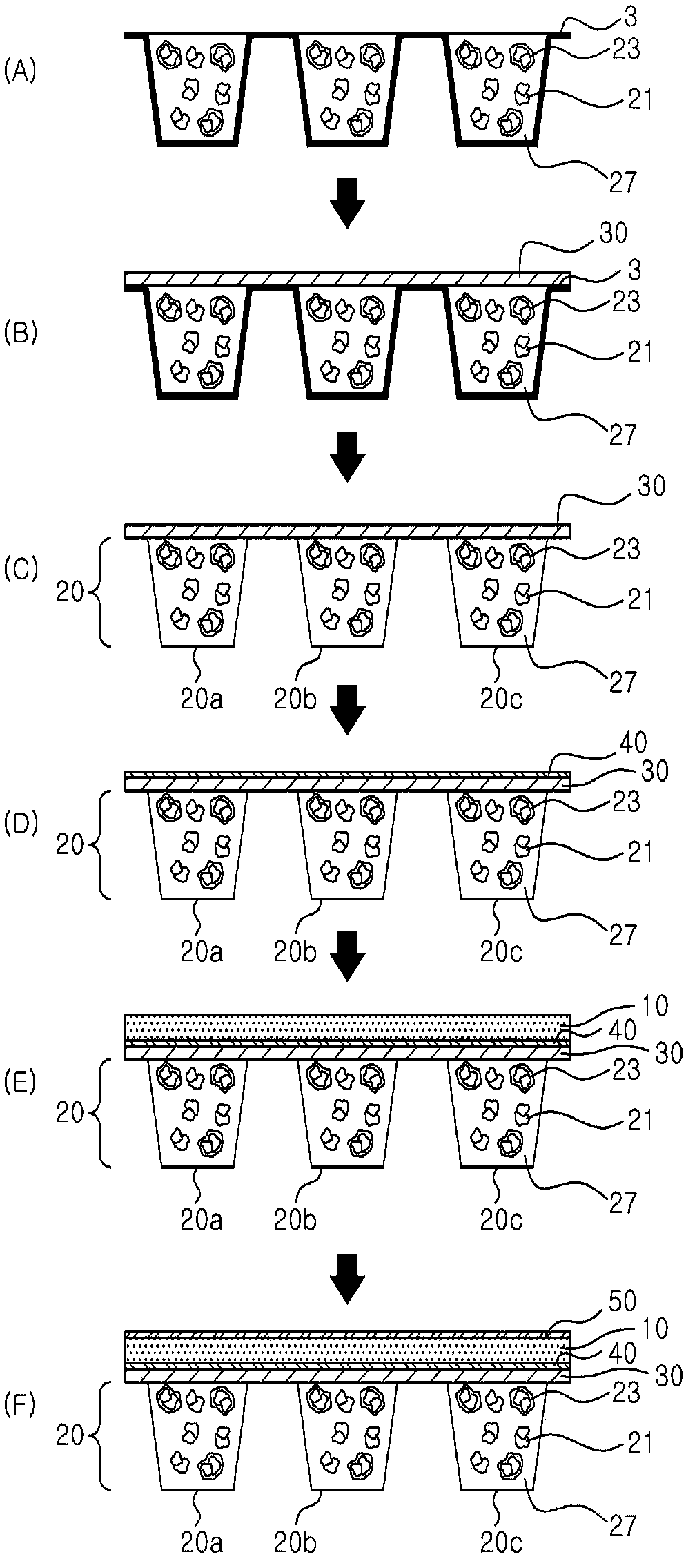 Grinding pad and manufacturing method thereof