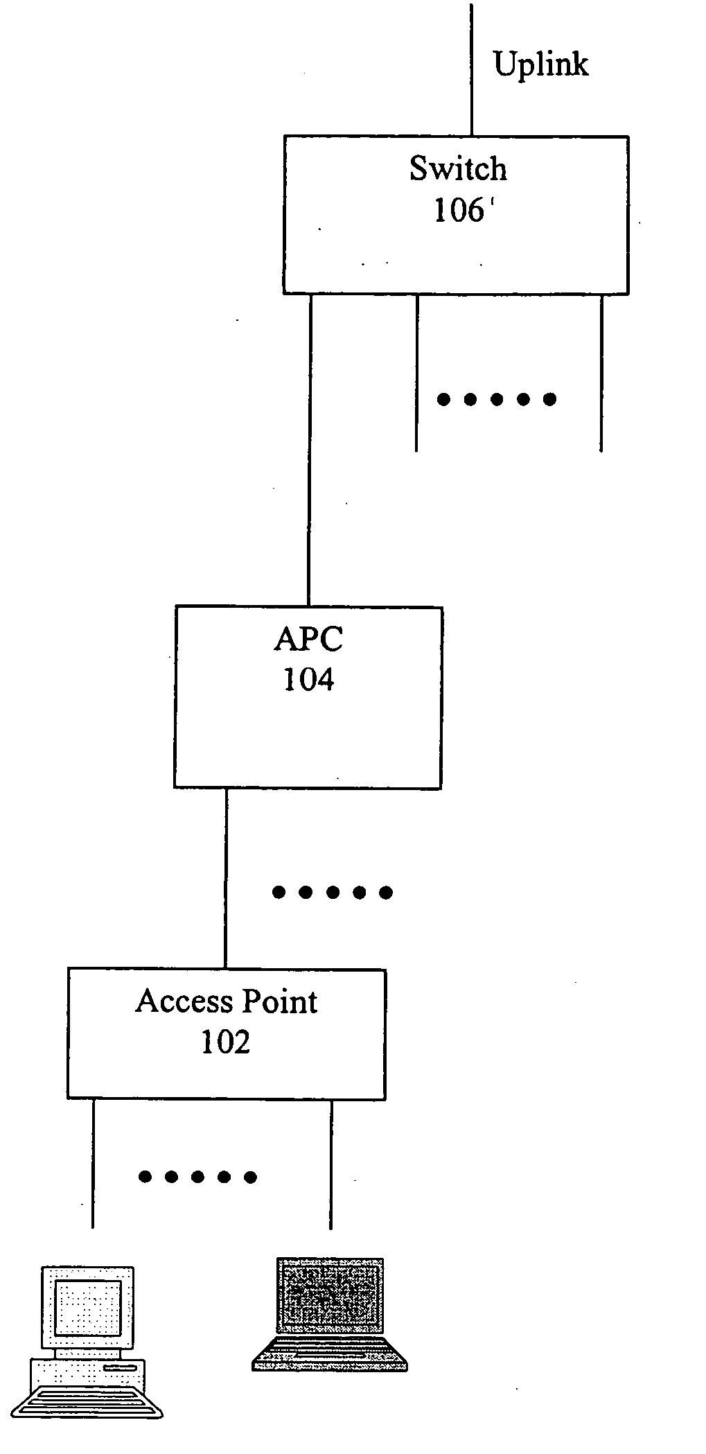 Hardware acceleration for unified IPSec and L2TP with IPSec processing in a device that integrates wired and wireless LAN, L2 and L3 switching functionality