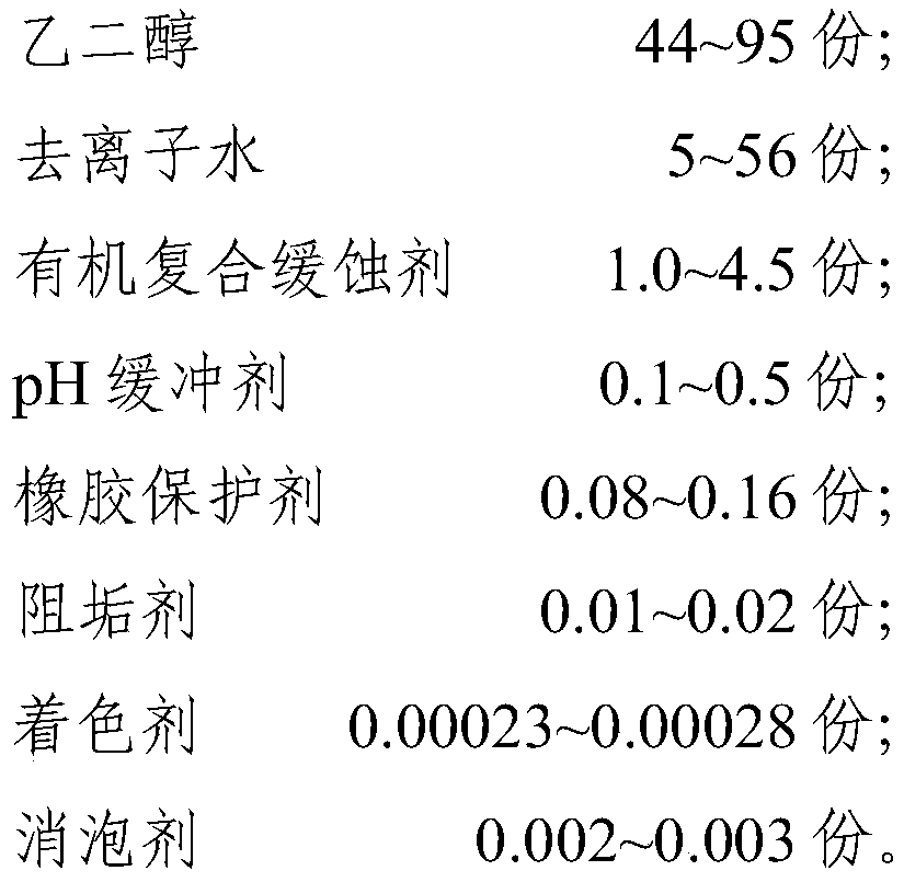 Multi-effect and low foam organic radar cooling liquid and application thereof