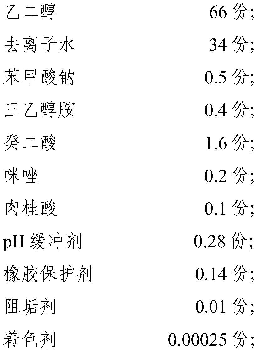 Multi-effect and low foam organic radar cooling liquid and application thereof