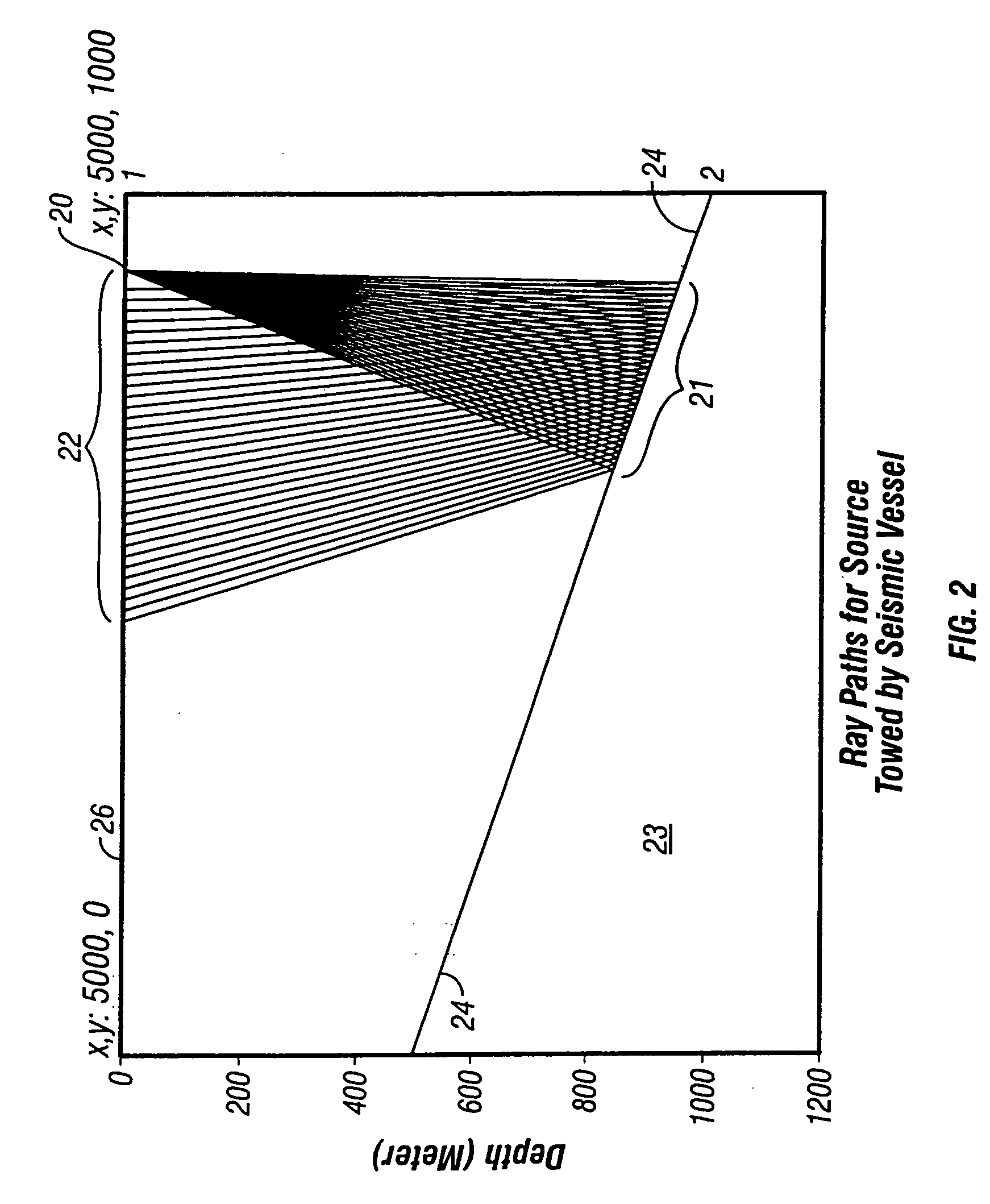 Method for separating seismic signals from two or more distinct sources