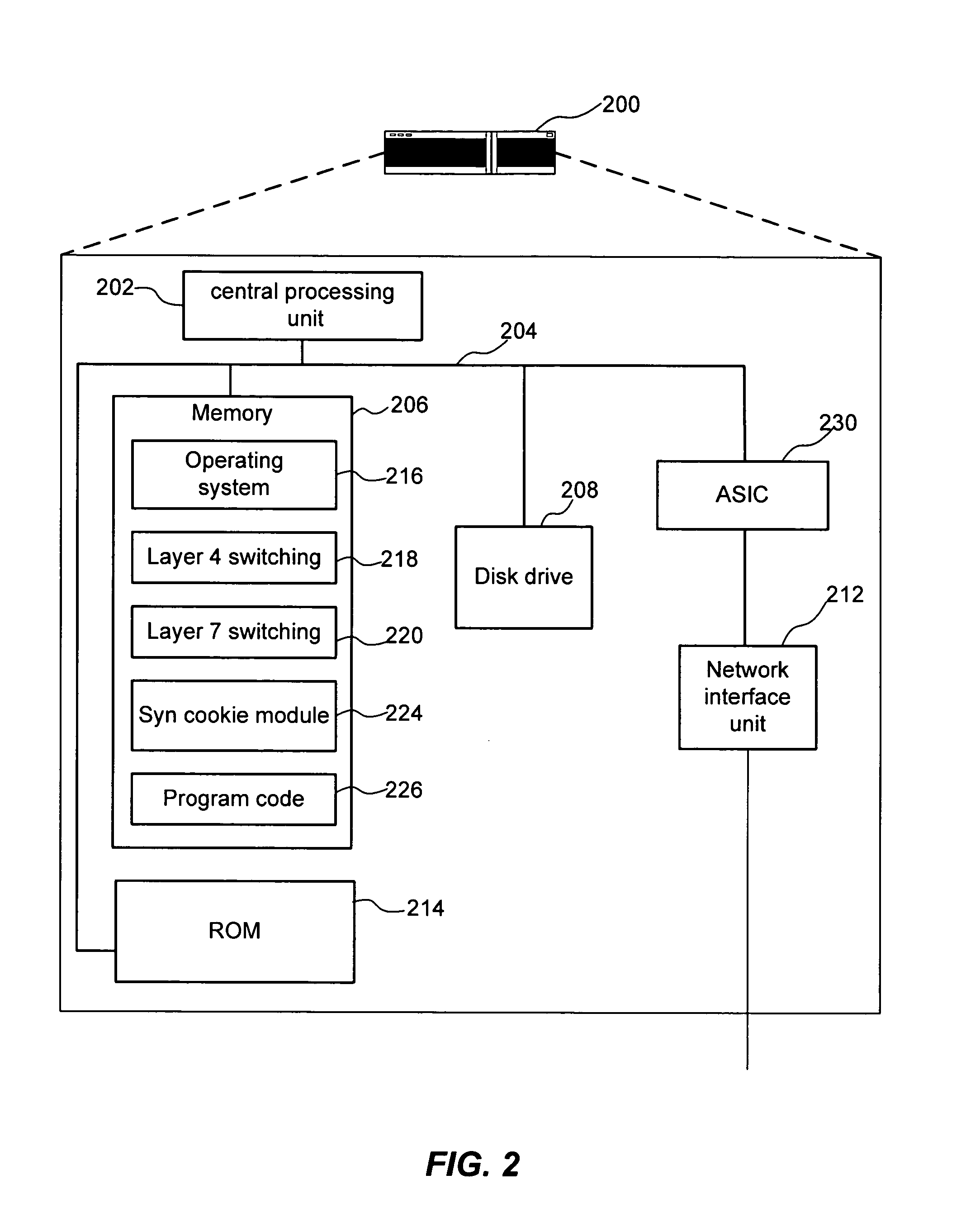 System and method for managing network communications