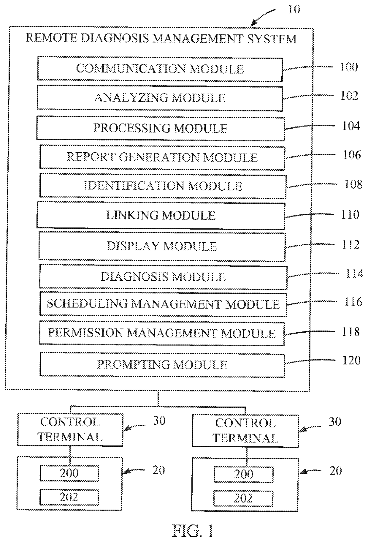 Remote diagnosis management system and method for operating the same