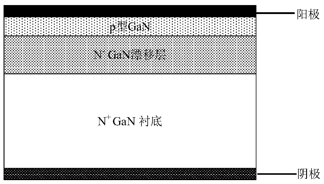 High-voltage gan-based JBS diode based on gradient drift region and manufacturing method thereof
