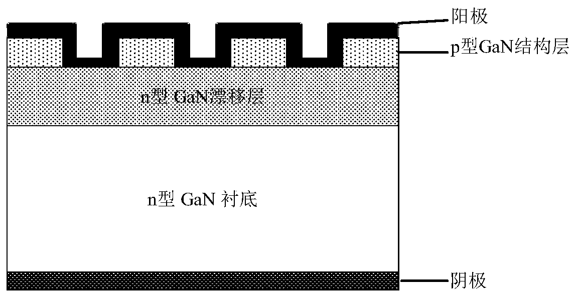 High-voltage gan-based JBS diode based on gradient drift region and manufacturing method thereof