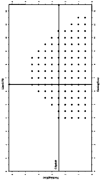 Horizon automatic interpretation method based on minimum seismic waveform unit classification