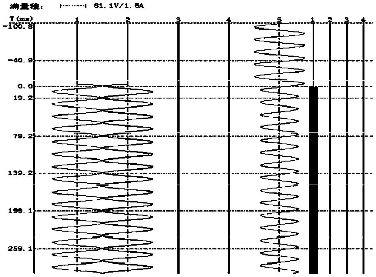 Visual display method of action report based on general format of transient data exchange