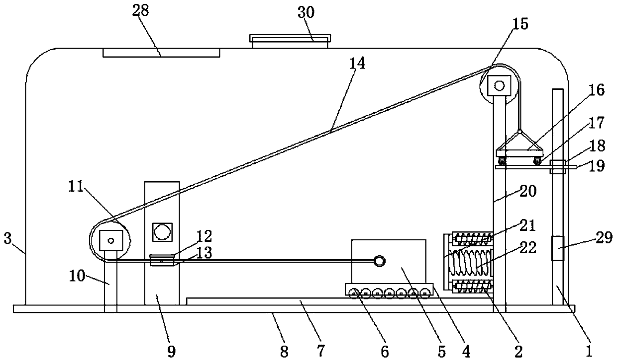 A device for simulating locomotive high and low temperature impact resistance