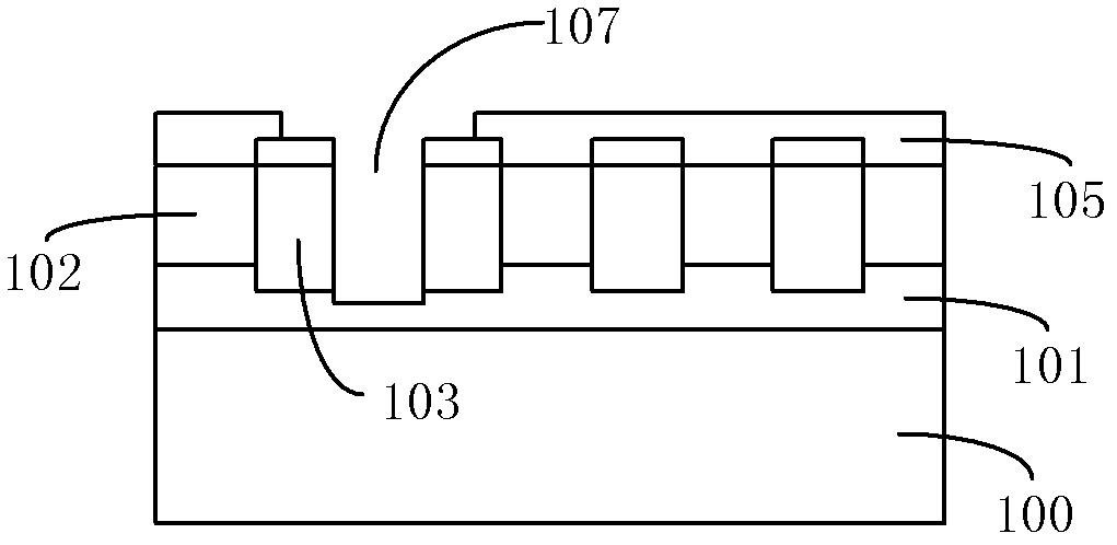 Manufacturing method of semiconductor device