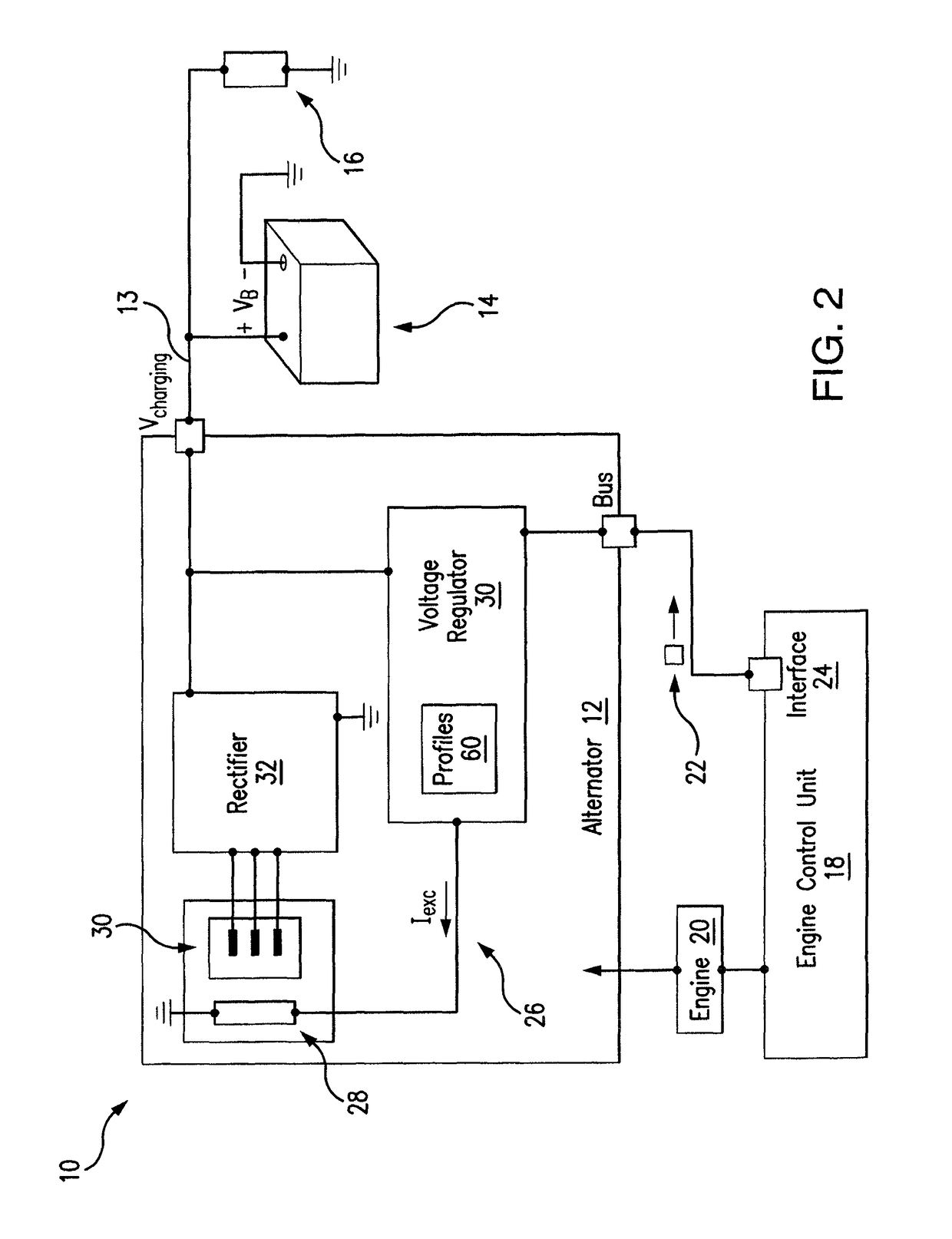 Alternator control with temperature-dependent safety feature