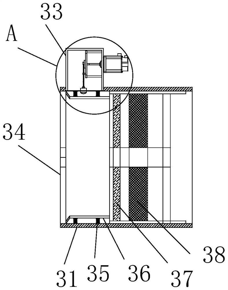 Utilization device of integral natural gas compressor energy-saving technique
