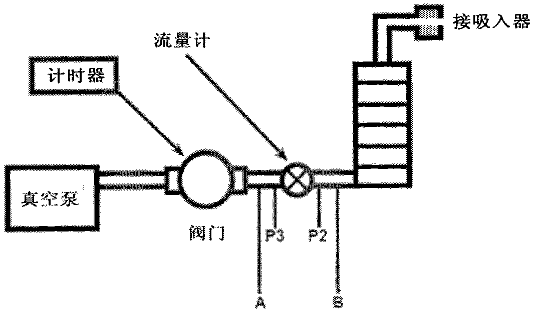 Chinese globeflower flower extractive dry powder inhalant for treating respiratory tract infections and inflammations and preparation method thereof