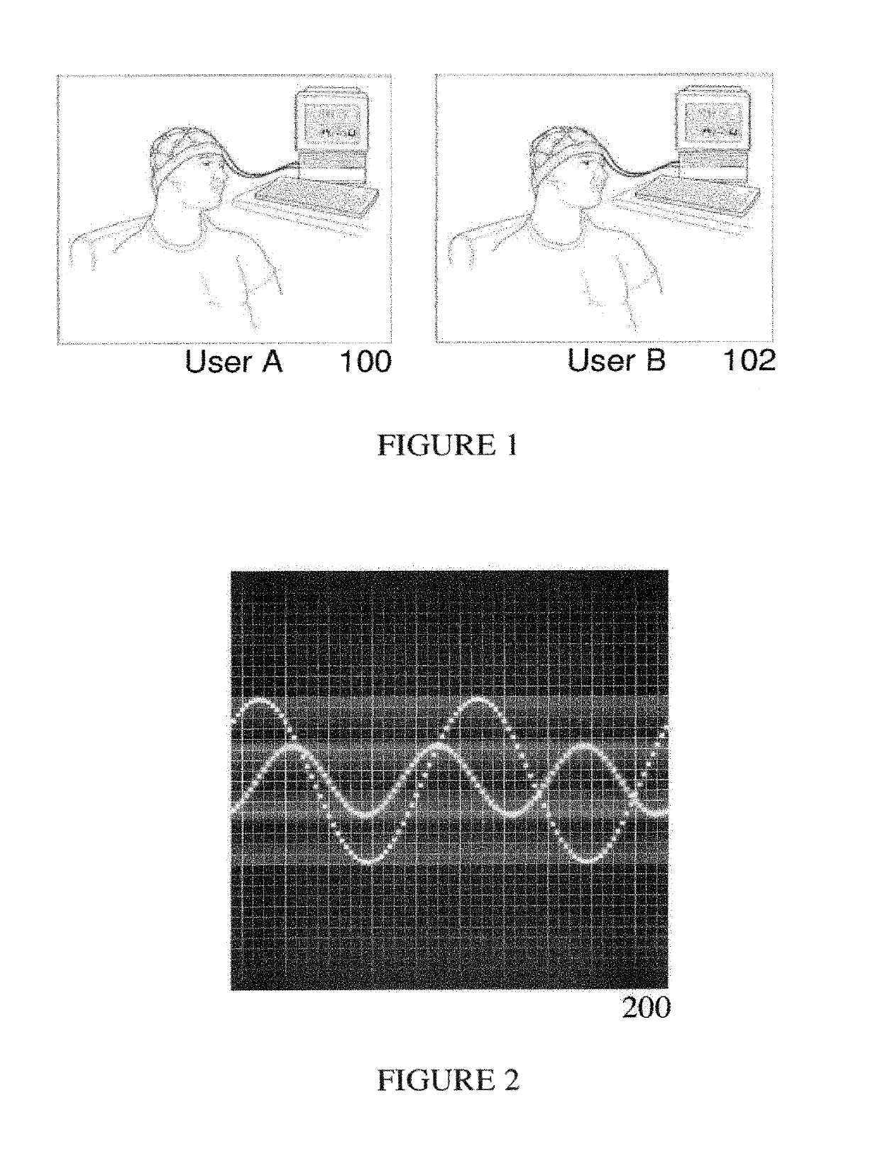 Method for assessing interpersonal rapport and compatibility using brain waves