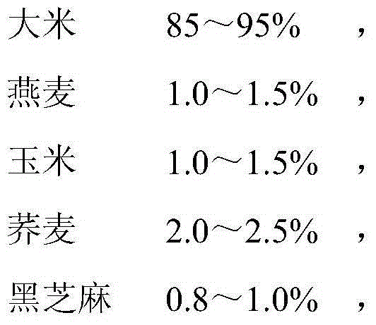 Processing method for coarse cereal rice crust