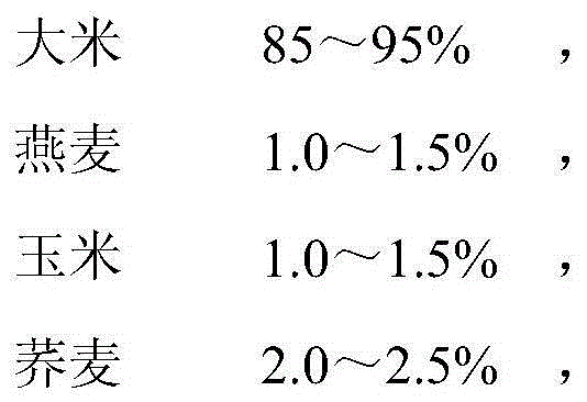 Processing method for coarse cereal rice crust