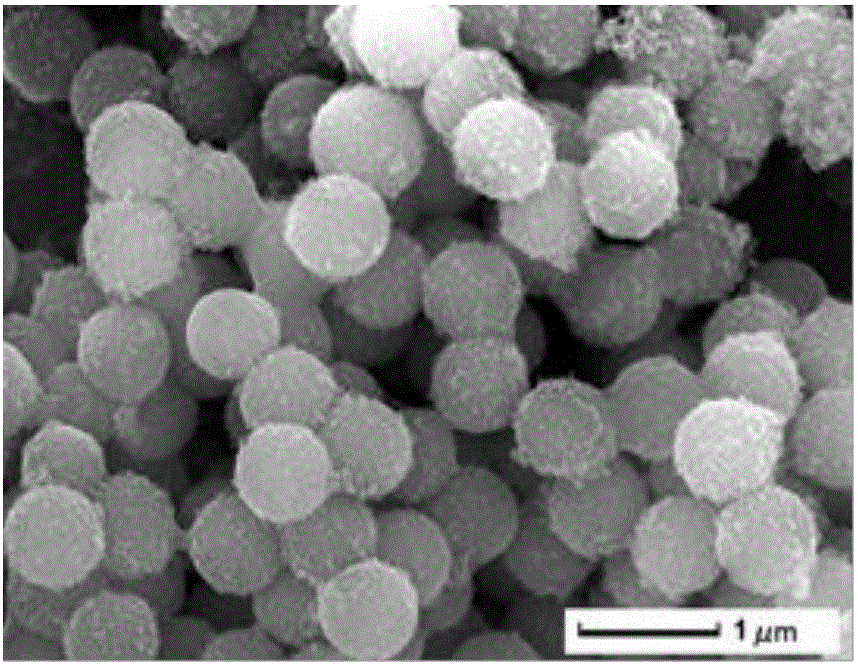 Preparation method and application of in in-situ carbon doped hierarchically structured hollow silicon dioxide/titanium dioxide microspheres