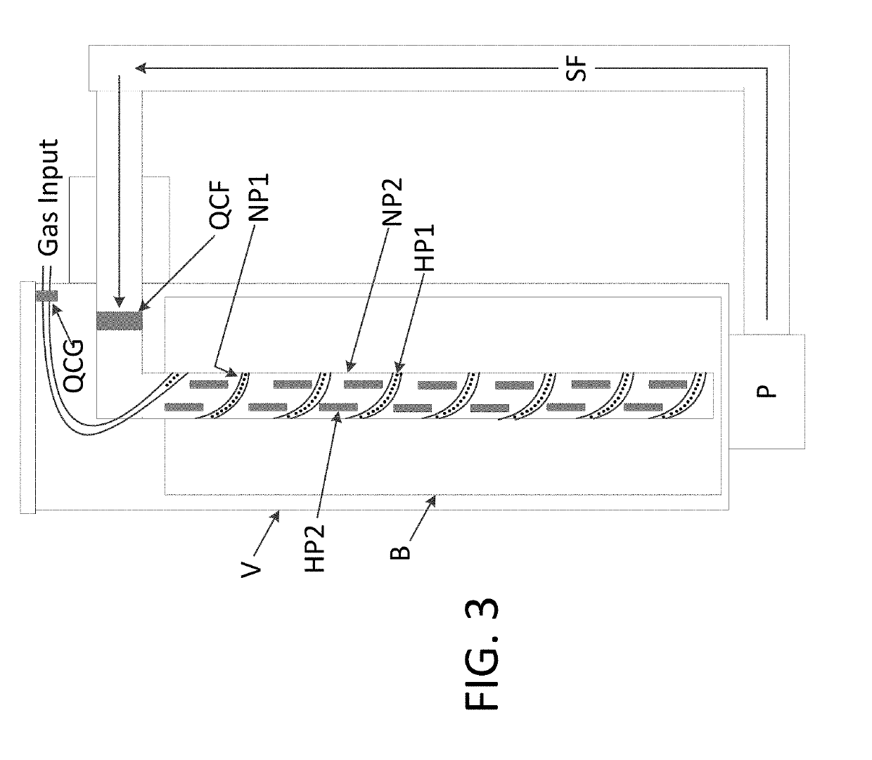 Nozzles for Essential Element Extraction Method and Apparatus