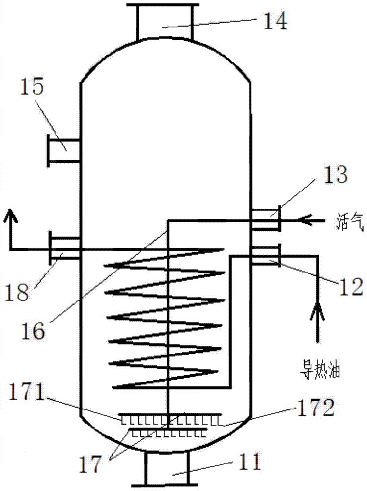 Active Gas Tangent Jet Spinning Rosin Distillation Device and Its Application