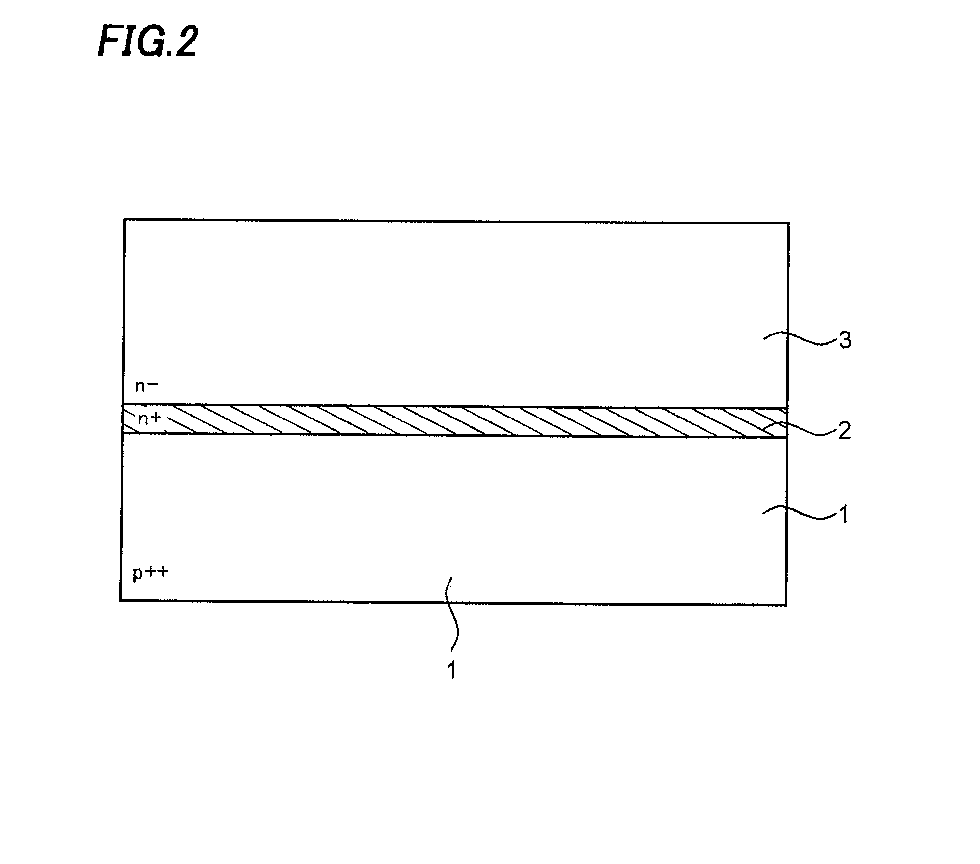 Semiconductor Device and Method of Manufacturing the Same