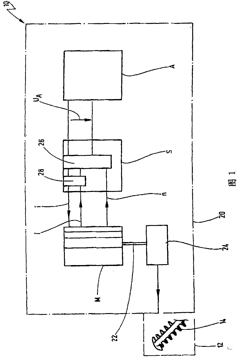 Power assembly for portable equipment